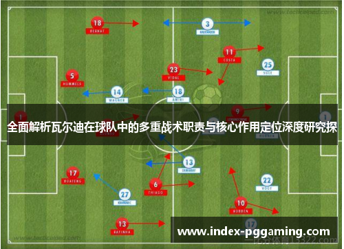 全面解析瓦尔迪在球队中的多重战术职责与核心作用定位深度研究探